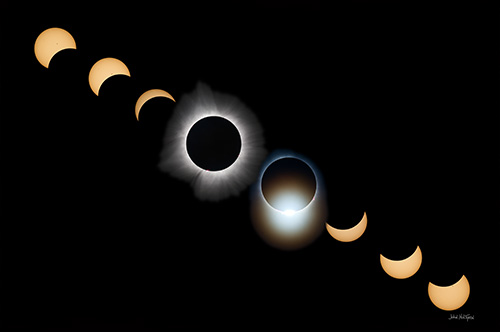 2017 Solar Eclipse